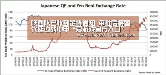 陕西队已收到足协通知 审批后将替代延边战中甲“爱游戏官方入口”(图3) 爱游戏体育官网