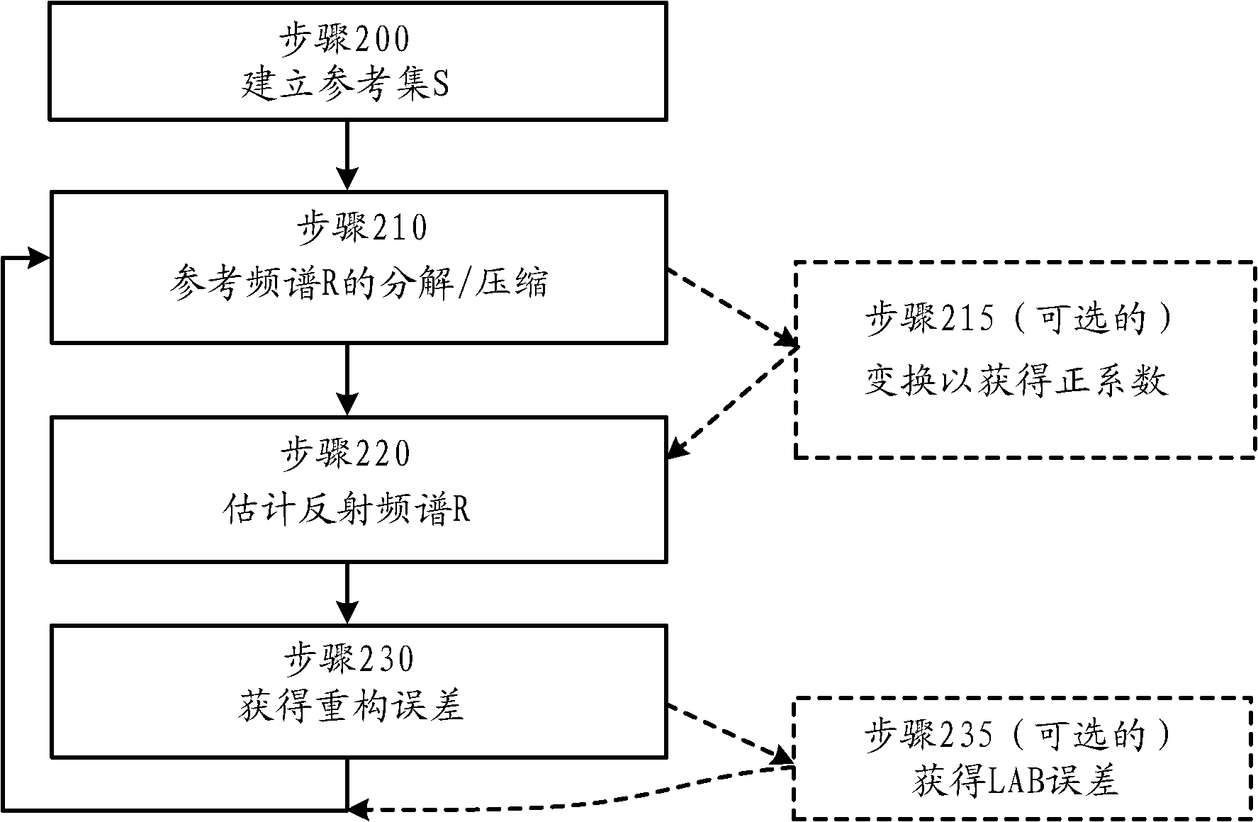 爱游戏官方入口:
北大羽毛球队在首都高校羽毛球角逐中喜获佳绩(图3) 爱游戏官网